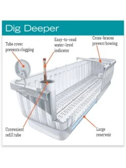 39" Self-Watering Window Box -Gardeners hiw 39 337