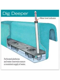 Viva Self-Watering Balcony Railing Planter -Gardeners hiw 8586699