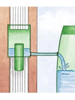 Downspout Diverter 9 Downspout Diverter -Gardeners rain barrel diverter 33991 001e